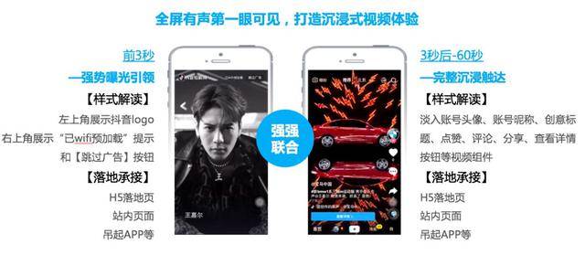 《抖音TopView廣告價值白皮書》重磅發布 五大核心優勢引領品牌影響力新高度
