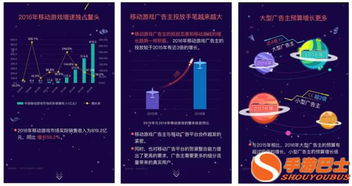 暢思廣告發布2016移動游戲行業投放報告 洞察行業趨勢，助力精準營銷